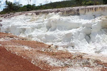 Cao lanh (Kaolin) Việt Nam